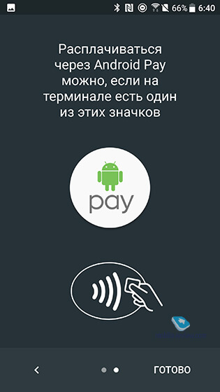 Android Pay Сбербанк
